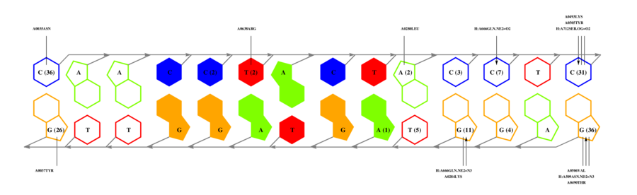 interface graph thumbnail