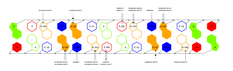 interface graph thumbnail