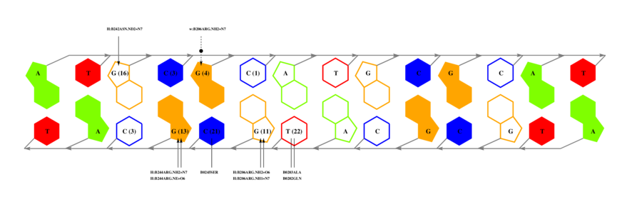 interface graph thumbnail