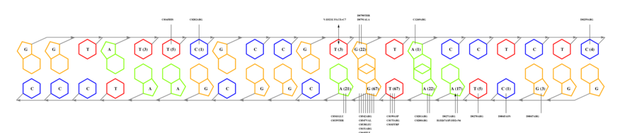 interface graph thumbnail