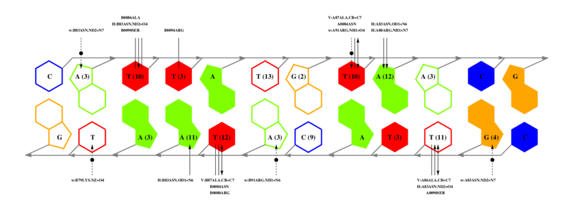 interface graph thumbnail