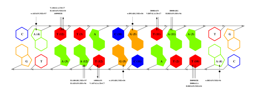 interface graph thumbnail