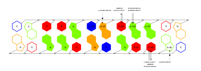 interface graph thumbnail