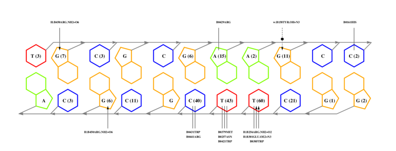 interface graph thumbnail