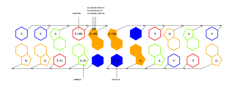 interface graph thumbnail