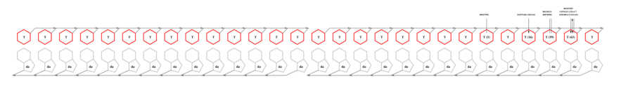 interface graph thumbnail