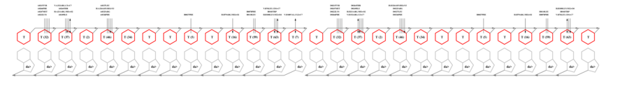 interface graph thumbnail