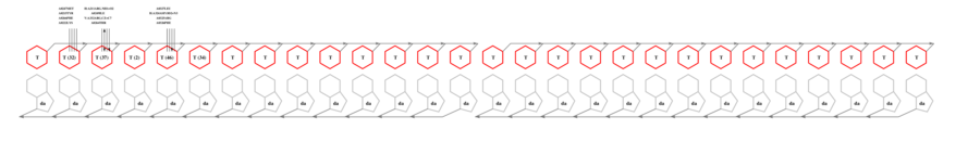 interface graph thumbnail
