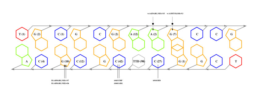 interface graph thumbnail