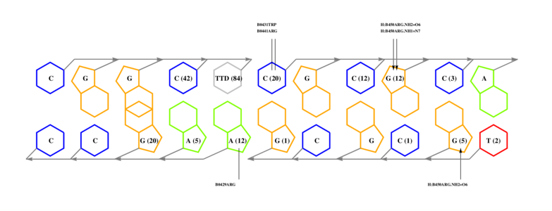 interface graph thumbnail