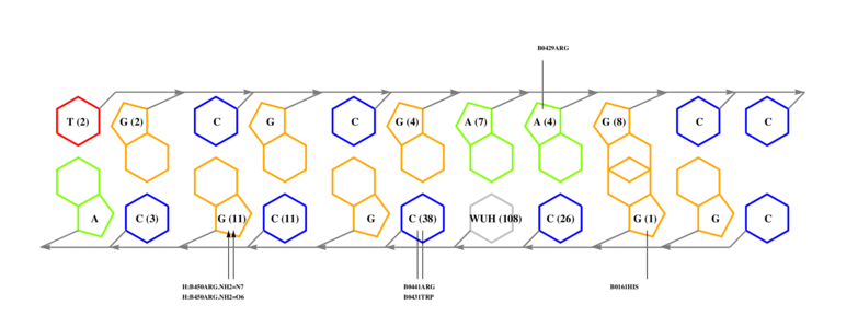 interface graph thumbnail