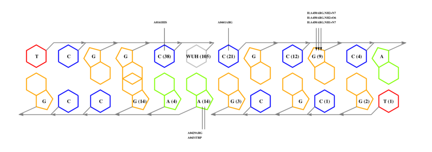 interface graph thumbnail