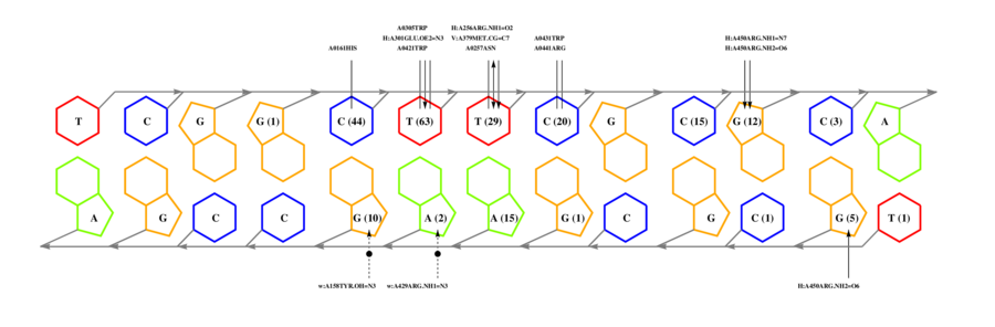 interface graph thumbnail