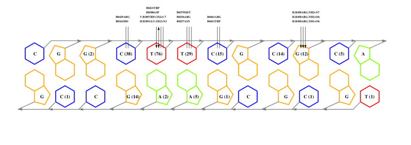 interface graph thumbnail