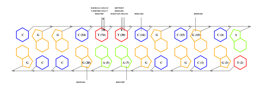 interface graph thumbnail