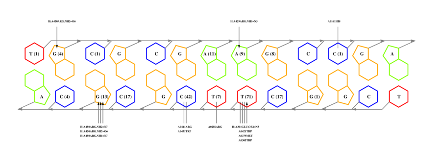 interface graph thumbnail