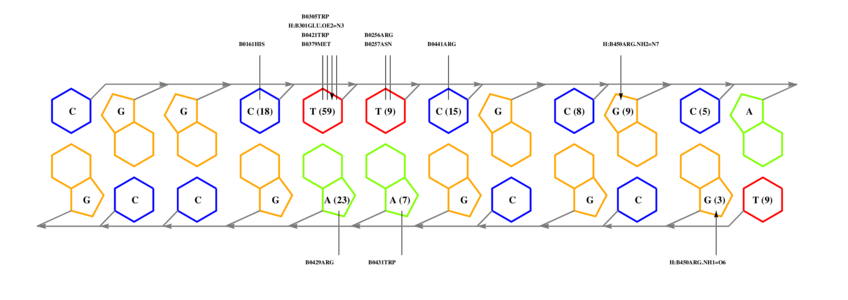 interface graph thumbnail