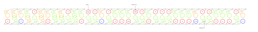 interface graph thumbnail