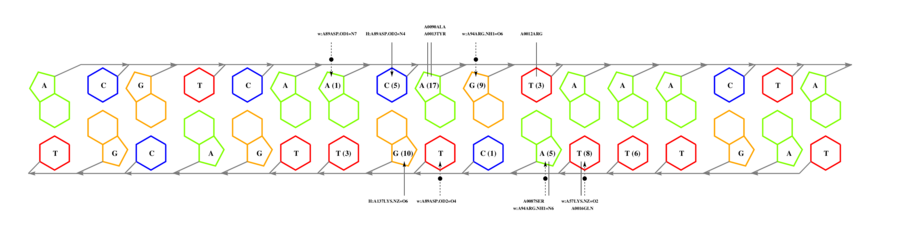 interface graph thumbnail