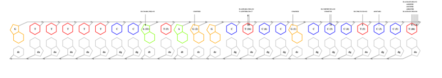 interface graph thumbnail
