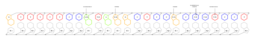 interface graph thumbnail