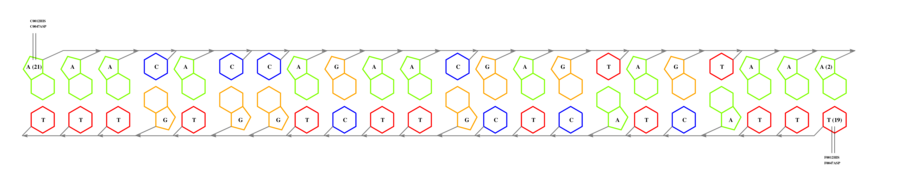 interface graph thumbnail