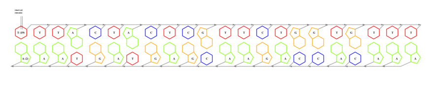 interface graph thumbnail
