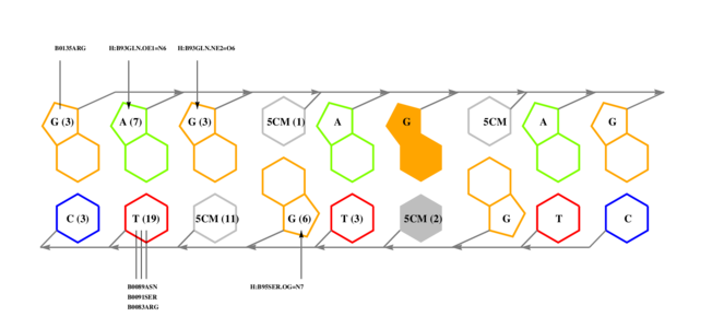 interface graph thumbnail