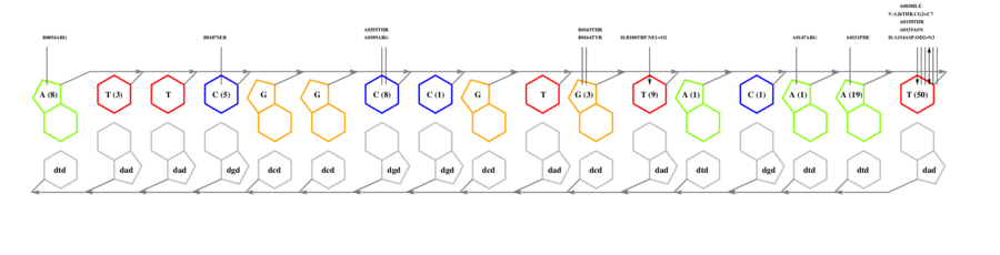 interface graph thumbnail