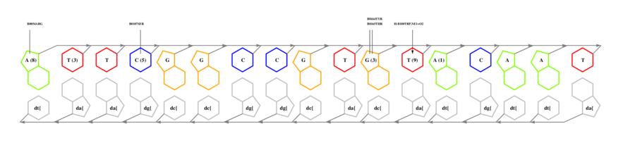 interface graph thumbnail