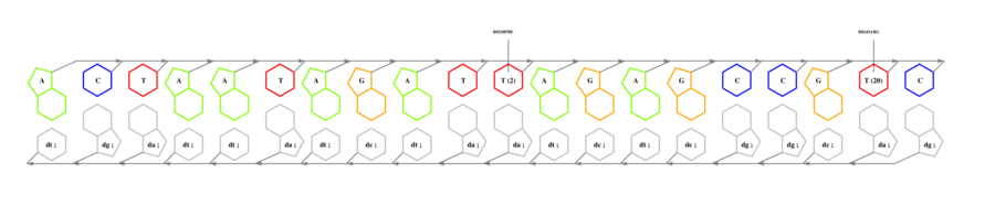 interface graph thumbnail