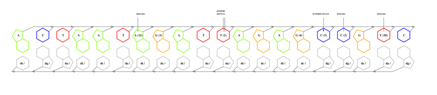 interface graph thumbnail
