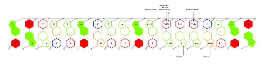 interface graph thumbnail