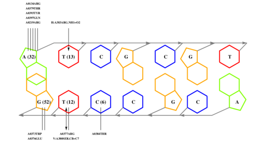 interface graph thumbnail