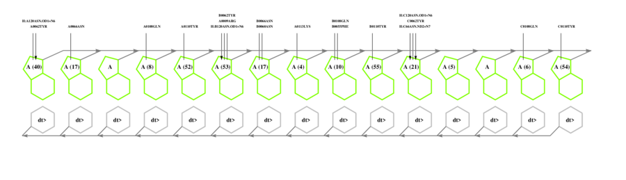 interface graph thumbnail
