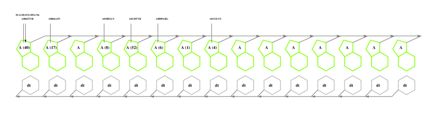 interface graph thumbnail