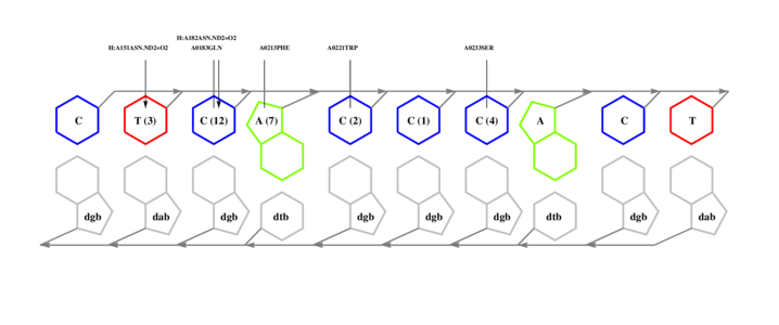 interface graph thumbnail