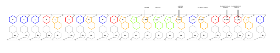 interface graph thumbnail