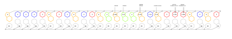 interface graph thumbnail