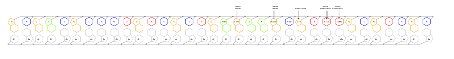 interface graph thumbnail
