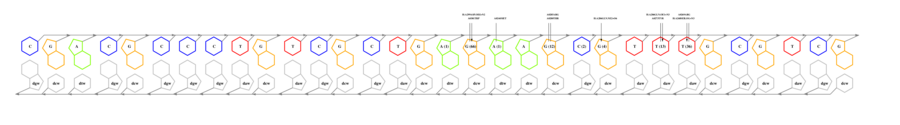 interface graph thumbnail