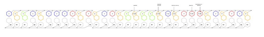 interface graph thumbnail