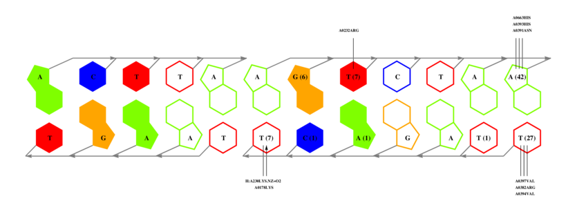 interface graph thumbnail