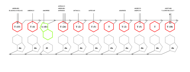 interface graph thumbnail