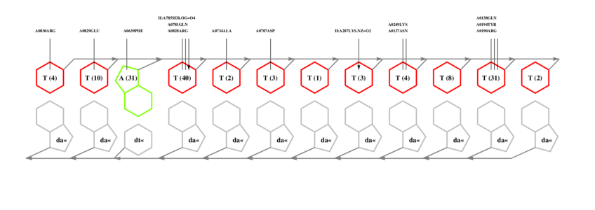 interface graph thumbnail