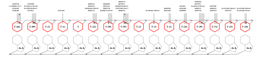 interface graph thumbnail