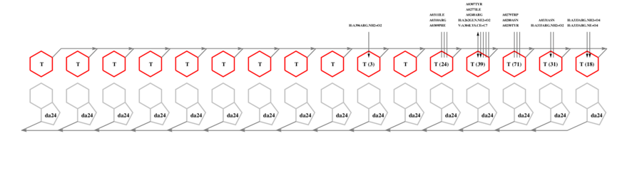 interface graph thumbnail