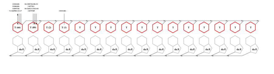 interface graph thumbnail