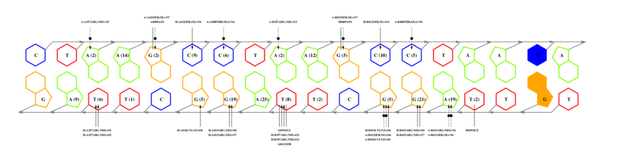 interface graph thumbnail