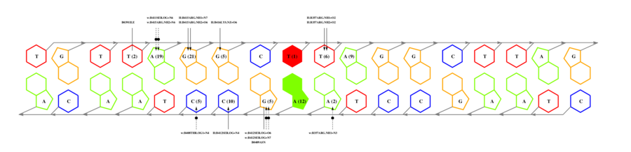 interface graph thumbnail